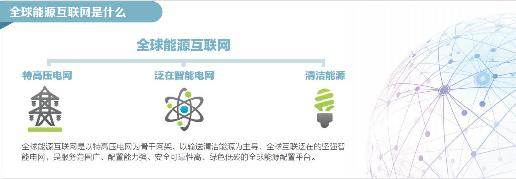 全球互聯網是什么