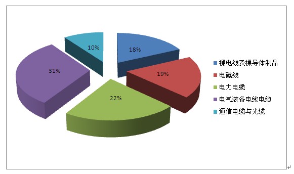 늾���|�ИI�lչ���g