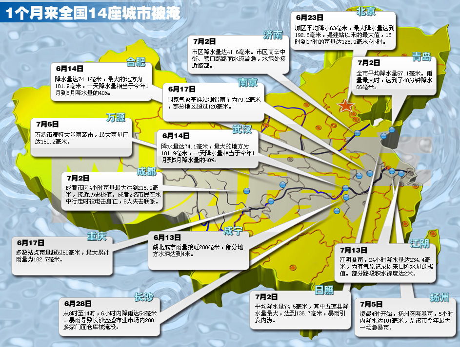 ���Ѓȝ�Σ��