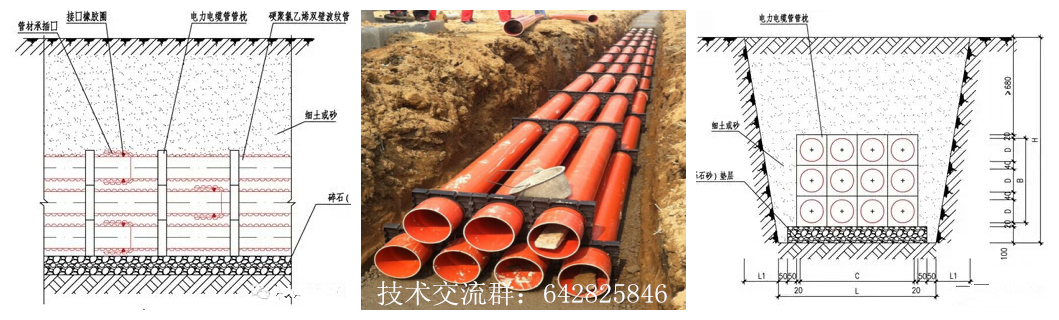 ��|�ķ��O�c�ܵ����