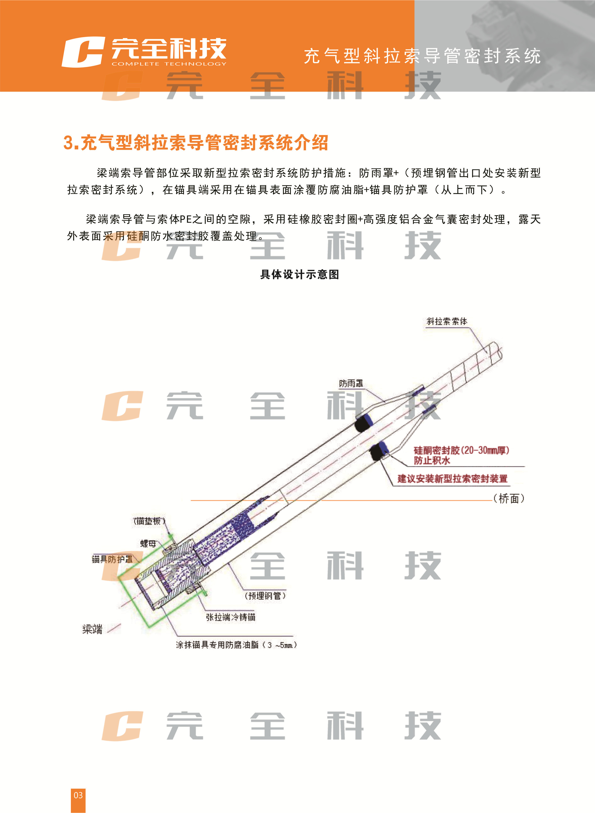 充氣型斜拉索導管密封系統