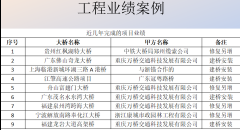 鋁合金氣囊橋梁導管防水密封裝置推薦服務商